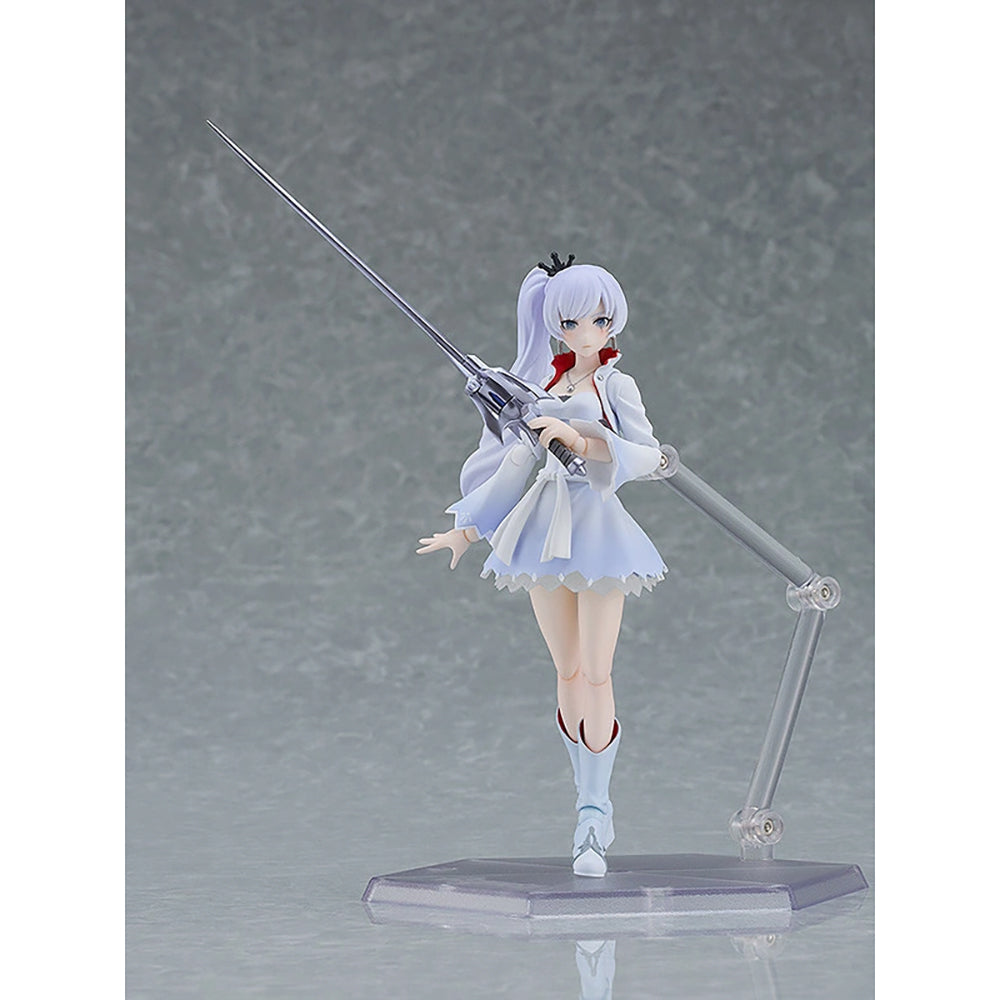 figma 懷絲‧雪倪