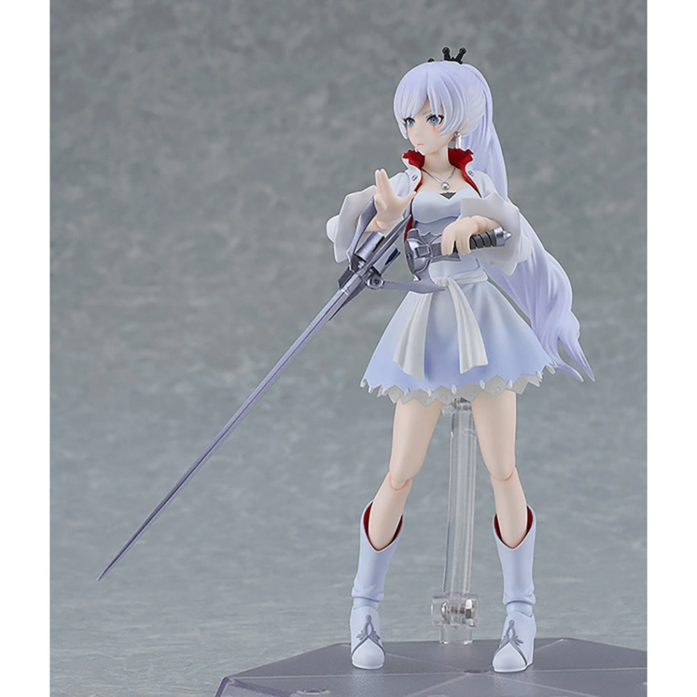 figma 懷絲‧雪倪