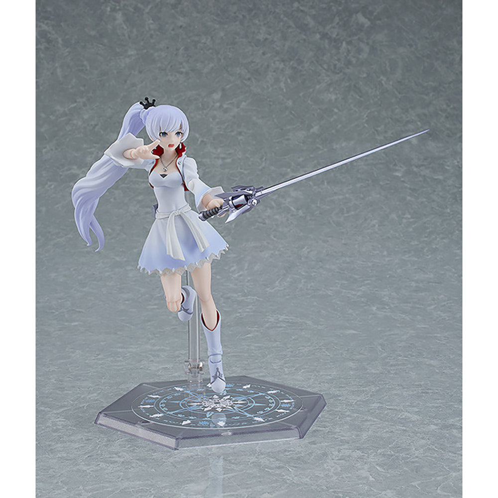 figma 懷絲‧雪倪