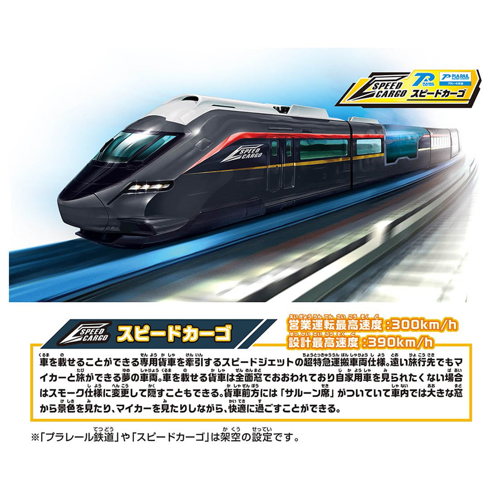 【現貨】Plarail Set-Tomica & PR Traffic Circle Station Set