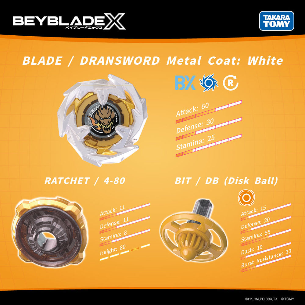 UX-00 翔龍三陀螺套裝