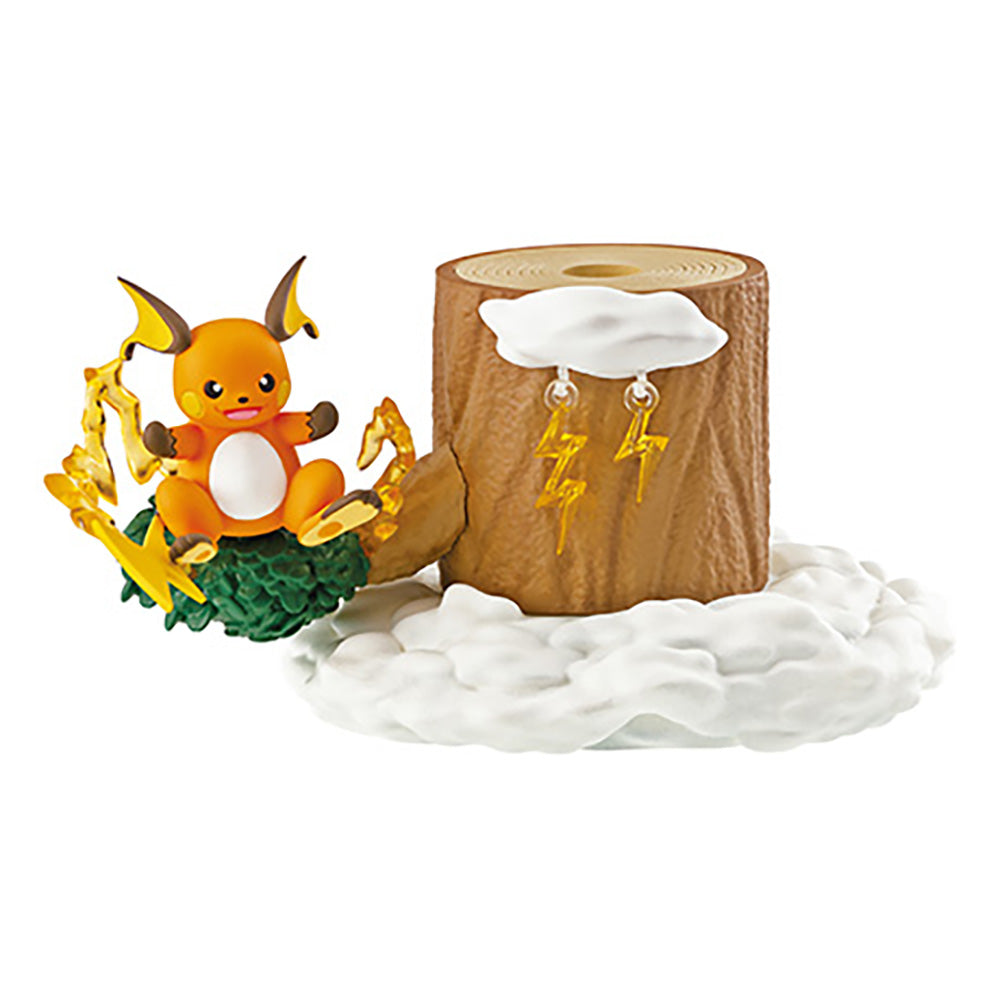 【現貨】POKEMON Forest 07 (商品以每6盒(原箱)為單位下單)