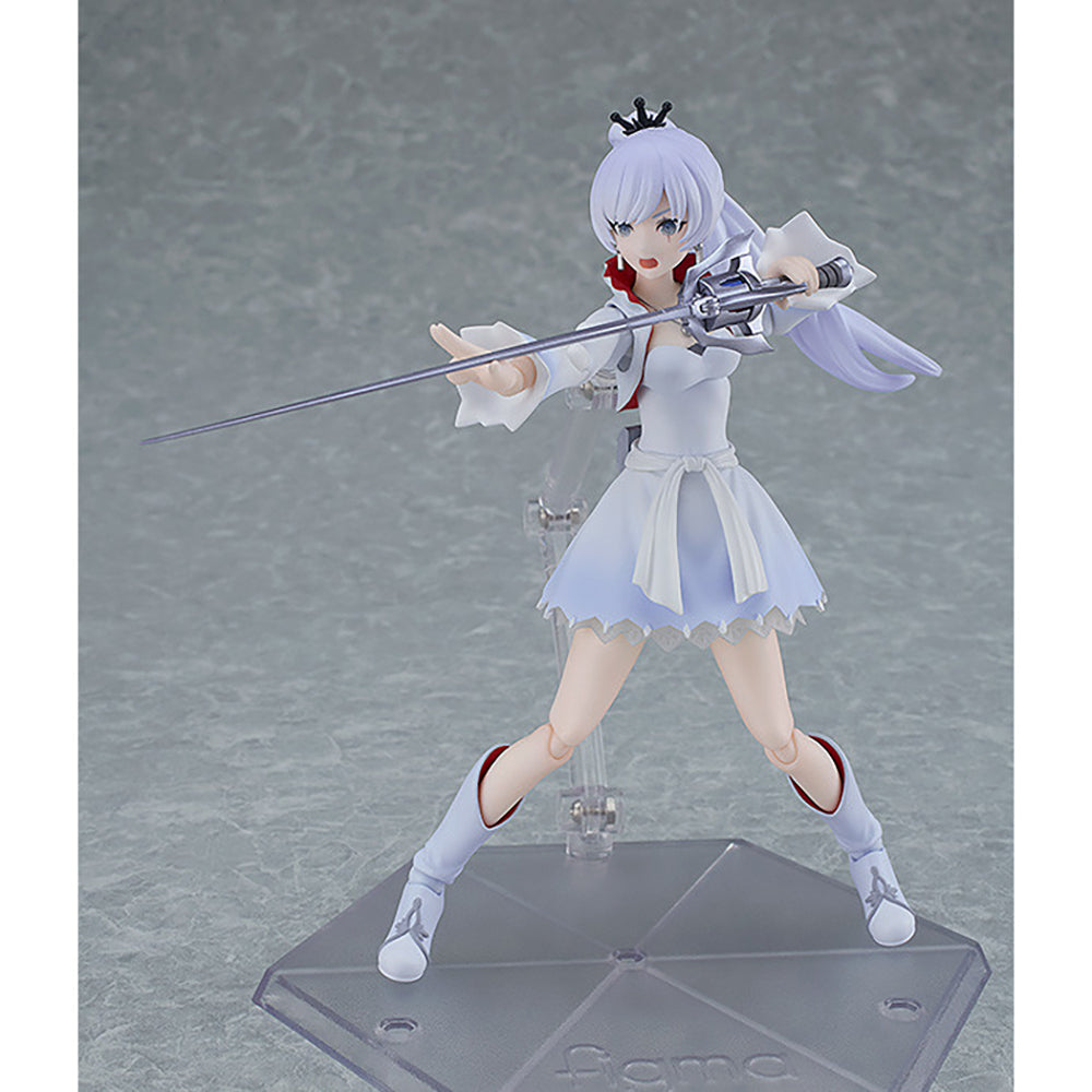 figma 懷絲‧雪倪