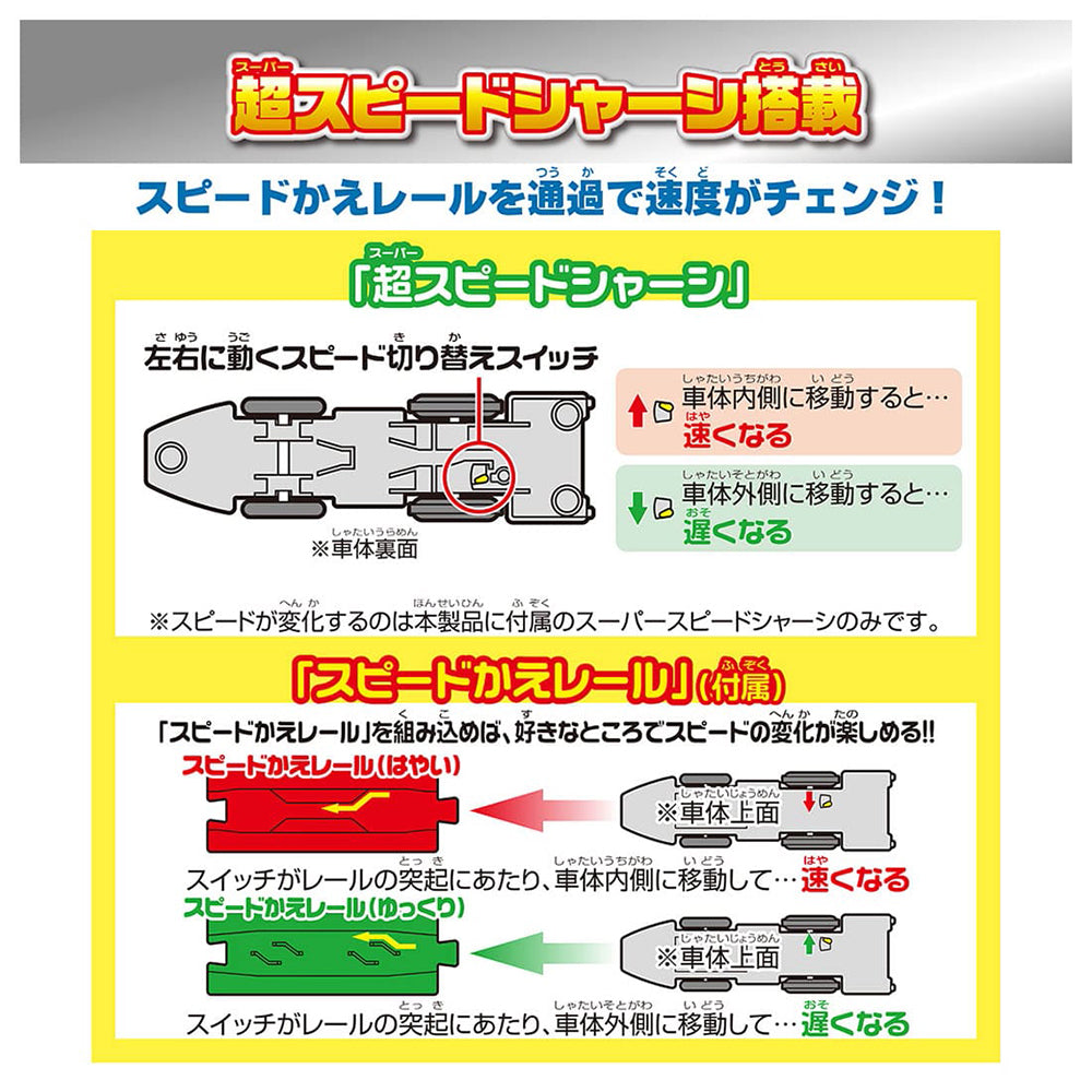 【現貨】Plarail Train-Speed Change Series N700S