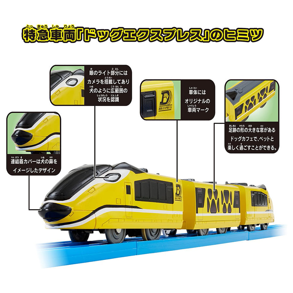 【現貨】Plarail Set-Best Collection Set 2023