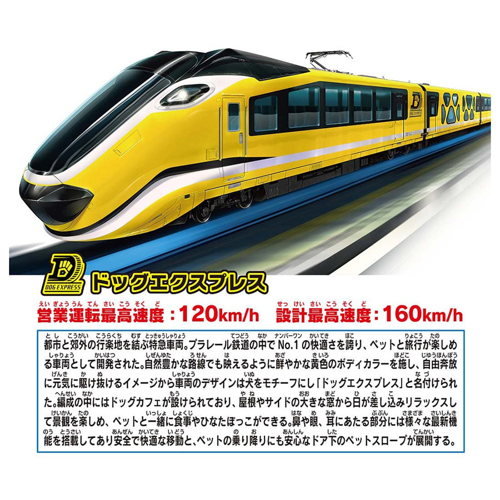 【現貨】Plarail Set-Best Collection Set 2023