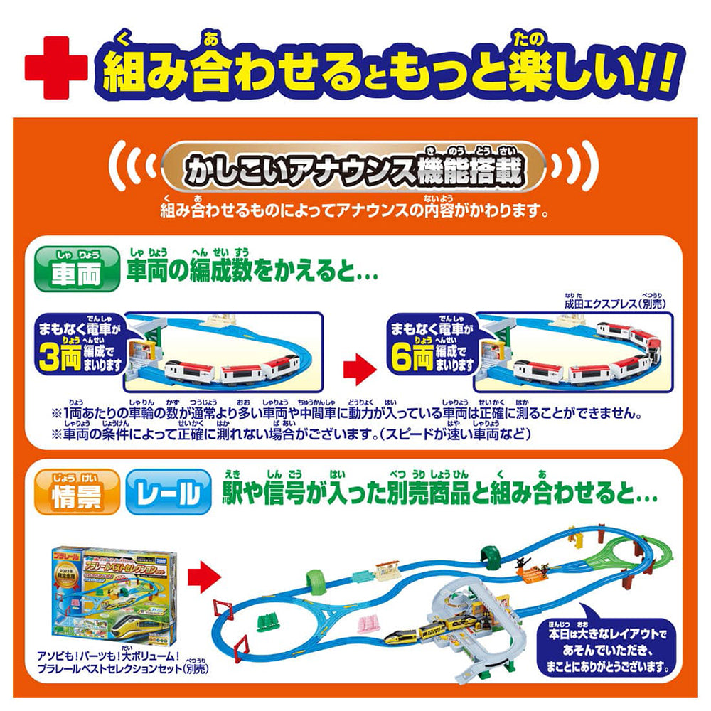 【現貨】Plarail Set-Tomica &PR Crossing Circulation Syst. DX Set