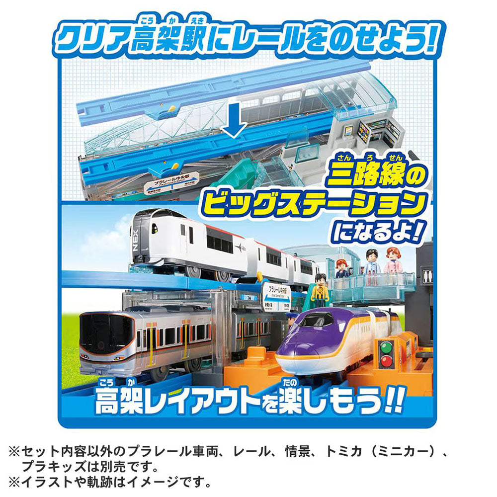 【現貨】Plarail Set-Lever Action & Sound Big Station
